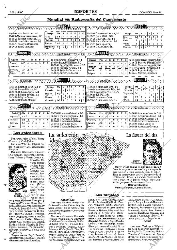 ABC SEVILLA 21-06-1998 página 108