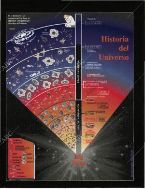 BLANCO Y NEGRO MADRID 21-06-1998 página 48