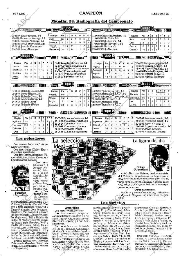ABC MADRID 22-06-1998 página 96