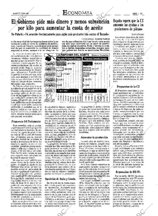 ABC MADRID 23-06-1998 página 39