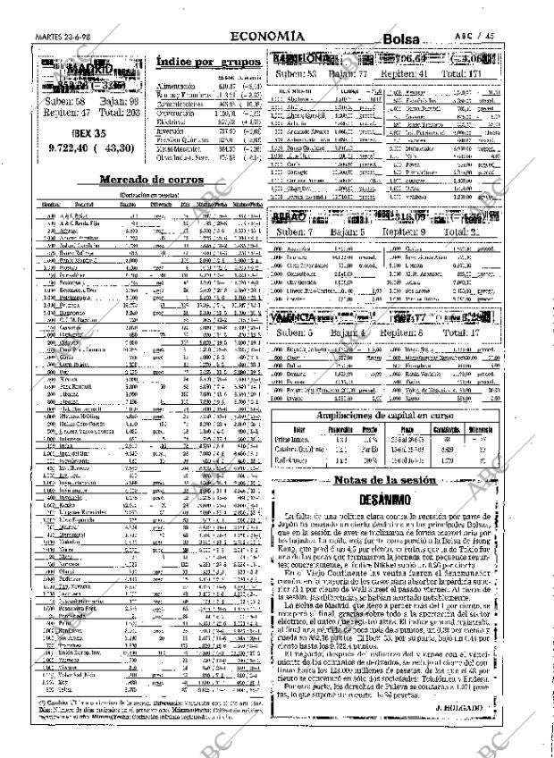 ABC MADRID 23-06-1998 página 45