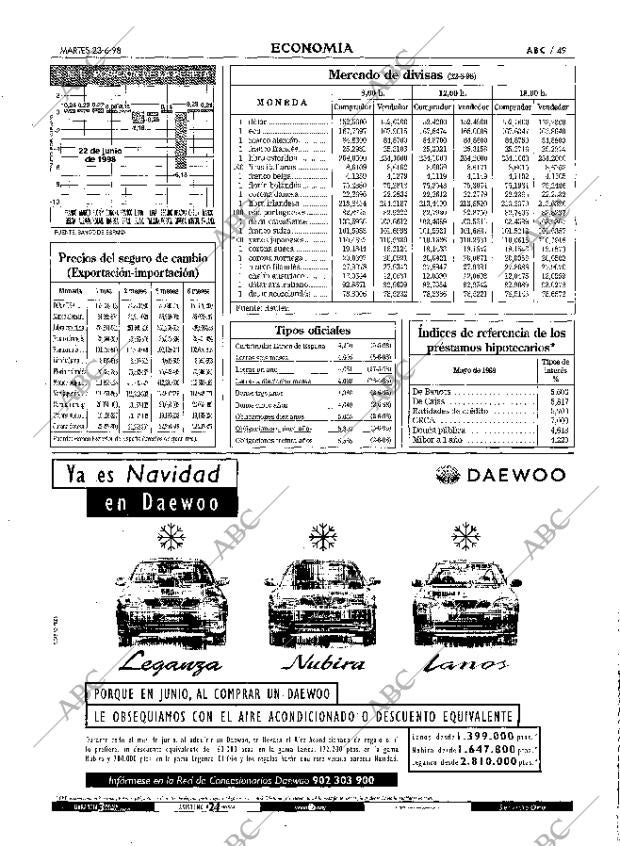ABC MADRID 23-06-1998 página 49