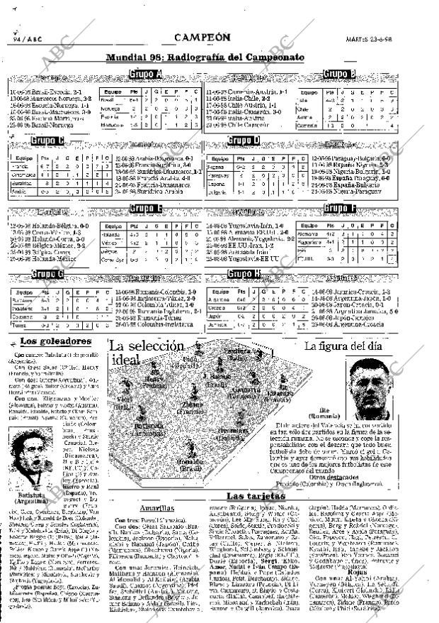 ABC MADRID 23-06-1998 página 94