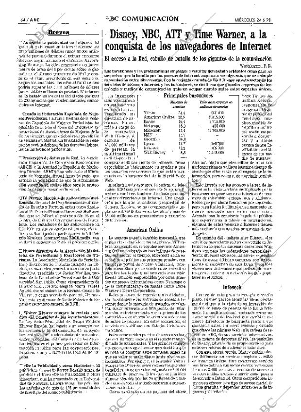 ABC MADRID 24-06-1998 página 64