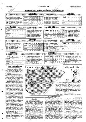 ABC SEVILLA 24-06-1998 página 88