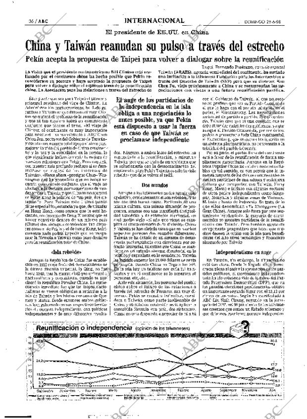 ABC MADRID 28-06-1998 página 36