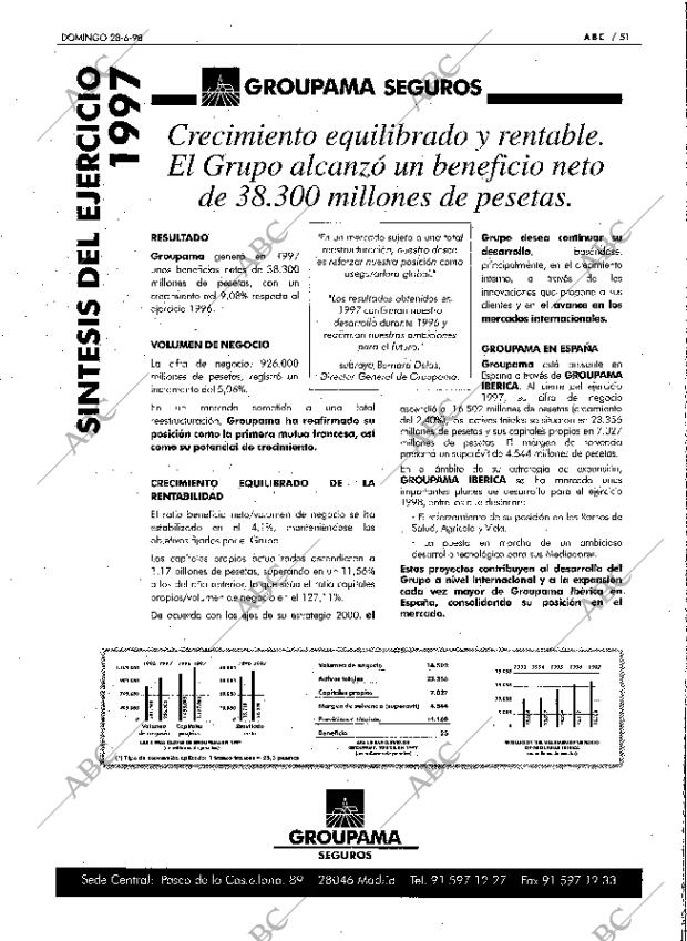 ABC MADRID 28-06-1998 página 51