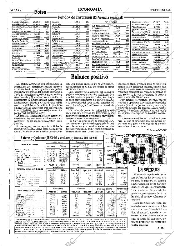 ABC MADRID 28-06-1998 página 54