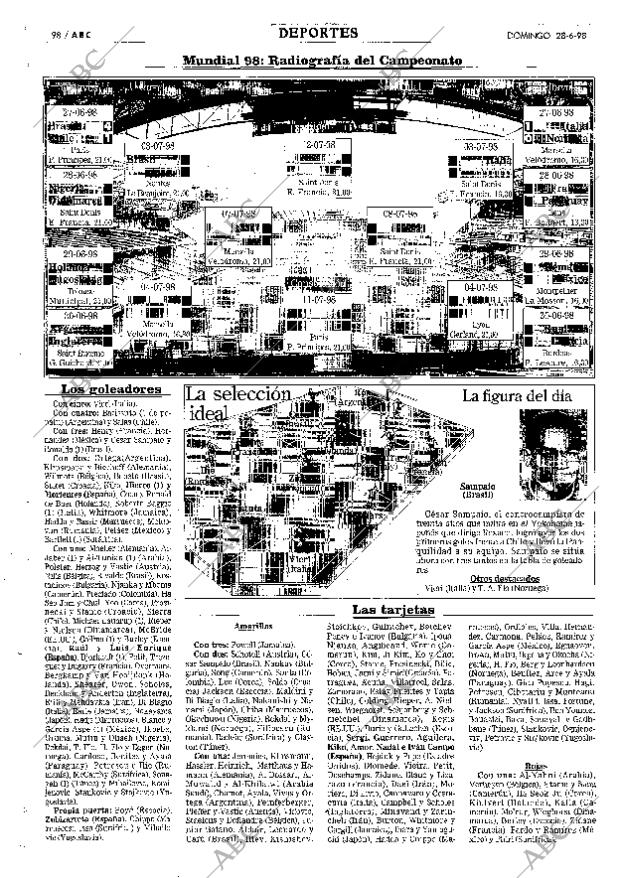 ABC MADRID 28-06-1998 página 98