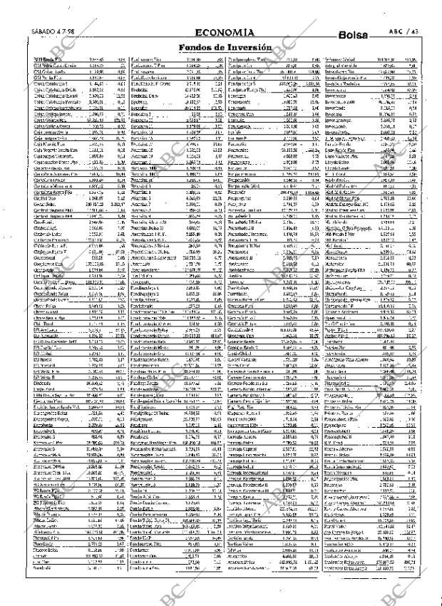 ABC MADRID 04-07-1998 página 43