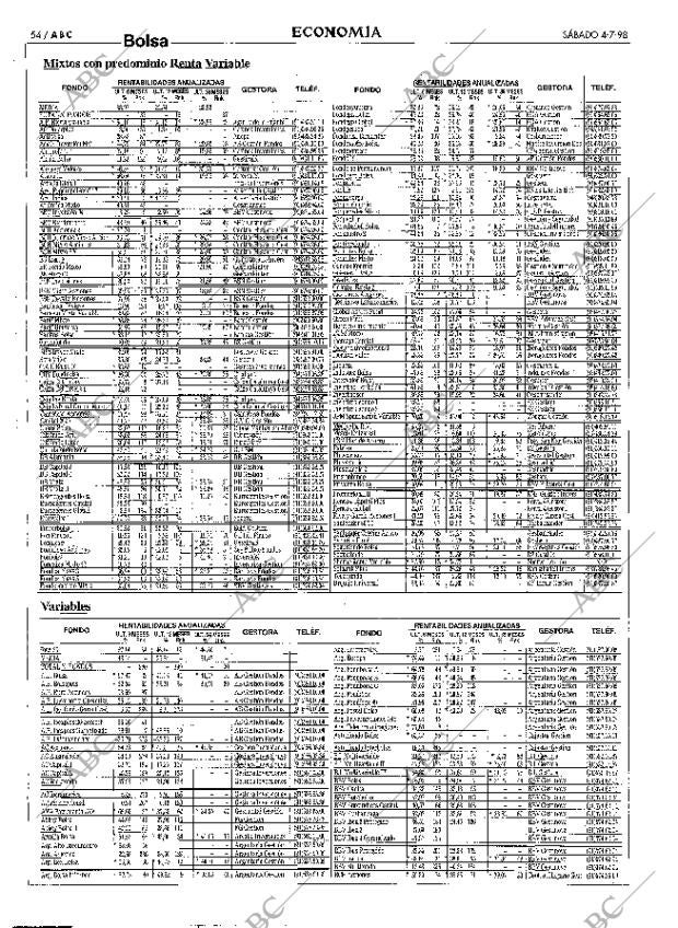 ABC MADRID 04-07-1998 página 54