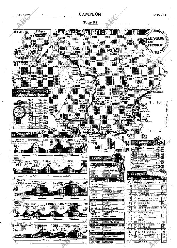 ABC MADRID 06-07-1998 página 85