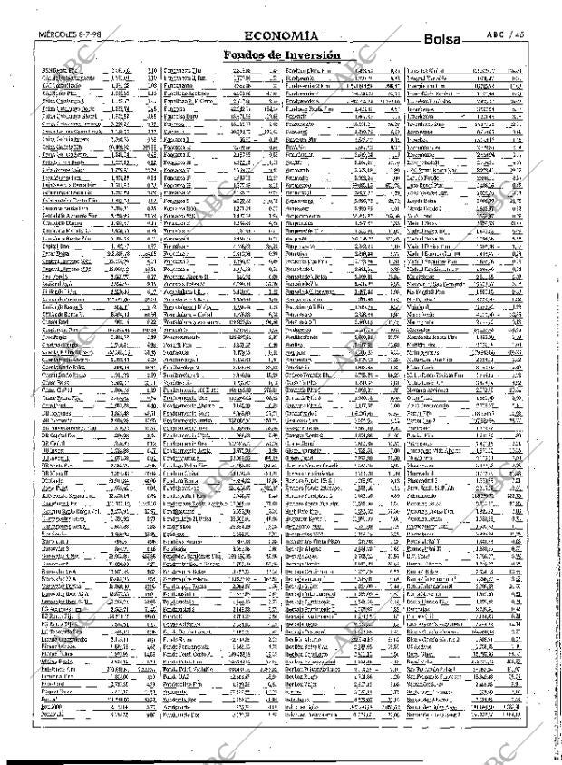 ABC MADRID 08-07-1998 página 45