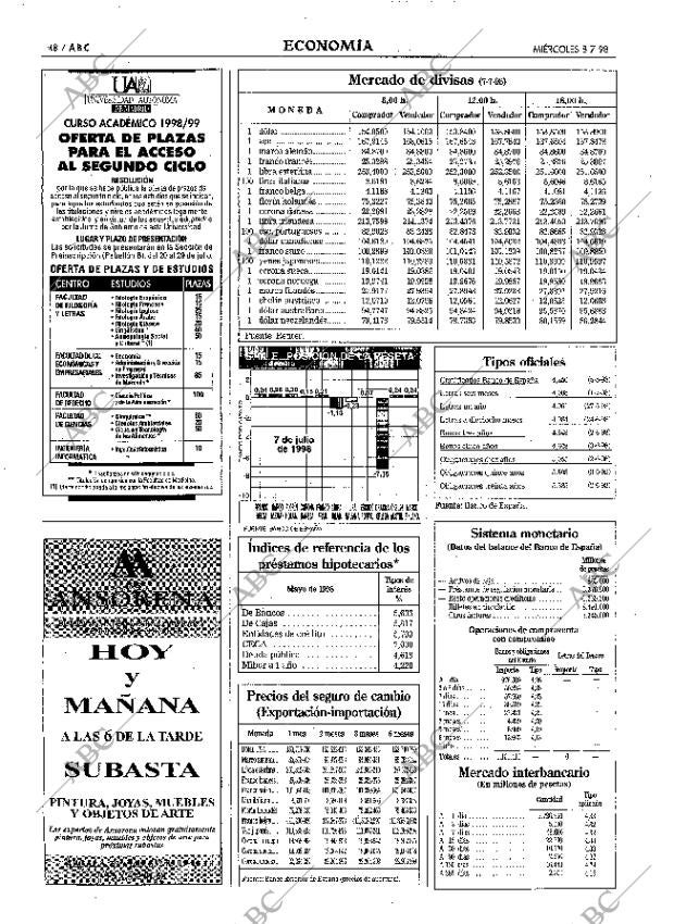 ABC MADRID 08-07-1998 página 48