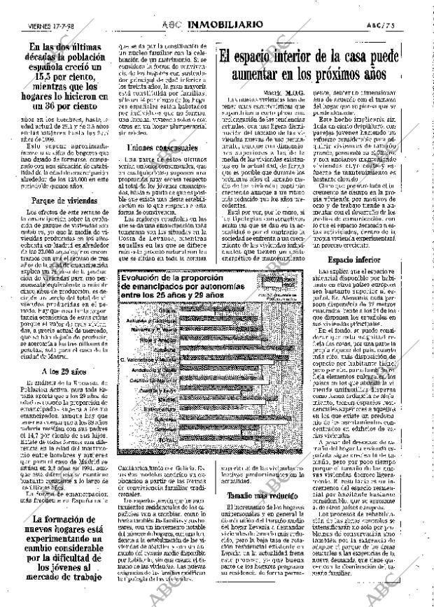 ABC MADRID 17-07-1998 página 75