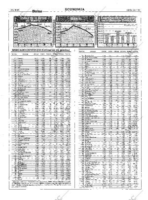 ABC MADRID 23-07-1998 página 36
