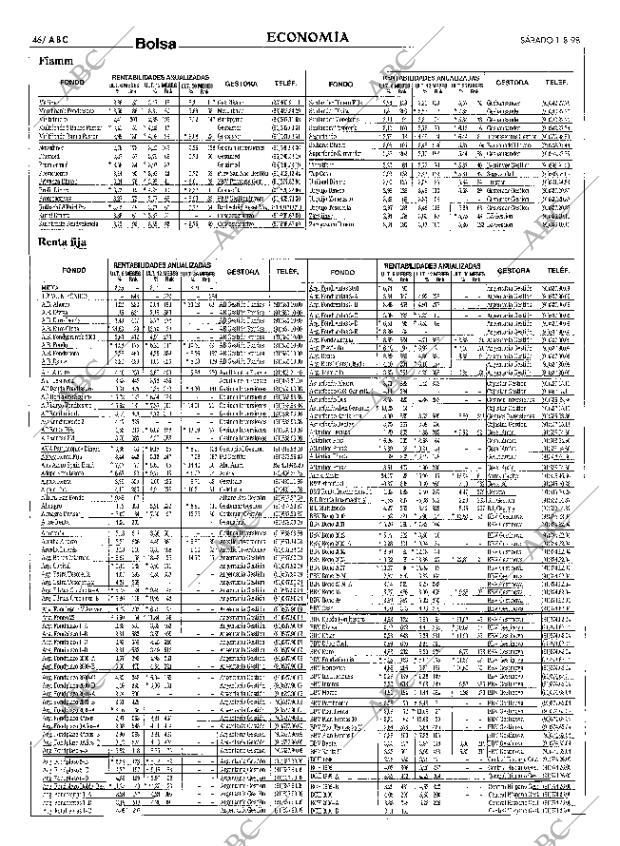 ABC MADRID 01-08-1998 página 46