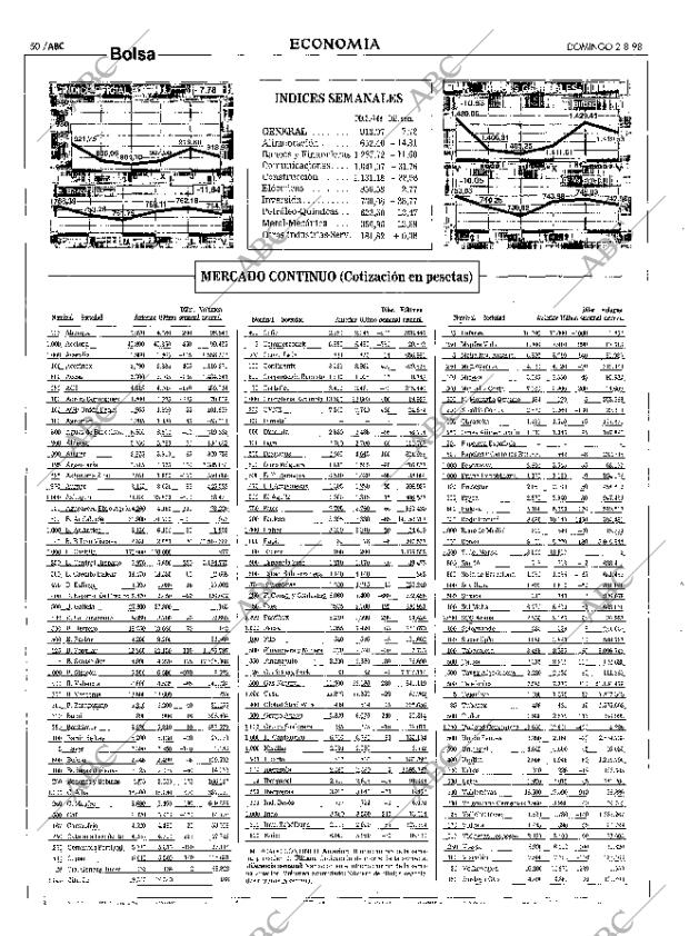 ABC MADRID 02-08-1998 página 50