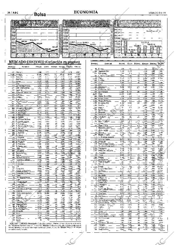 ABC MADRID 08-08-1998 página 38