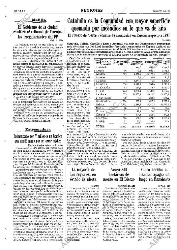 ABC MADRID 08-08-1998 página 58