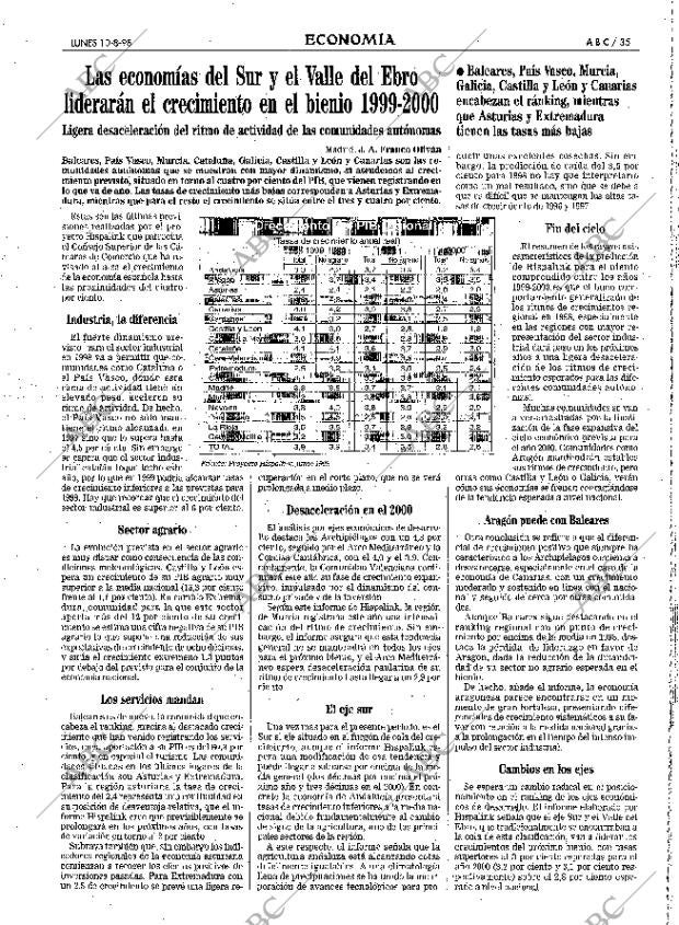 ABC MADRID 10-08-1998 página 35