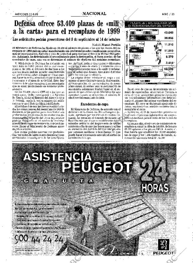 ABC MADRID 12-08-1998 página 23