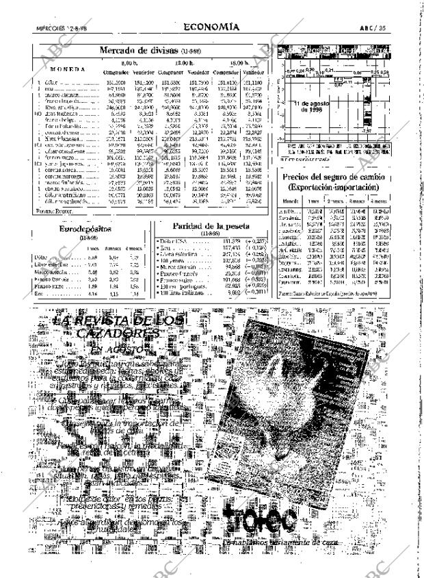 ABC MADRID 12-08-1998 página 35