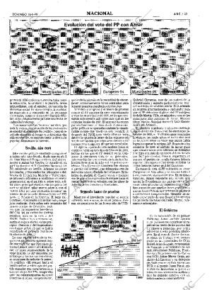 ABC MADRID 16-08-1998 página 23