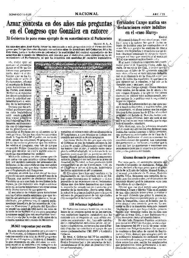 ABC MADRID 16-08-1998 página 25