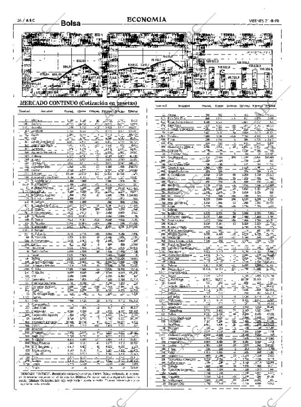 ABC MADRID 21-08-1998 página 36