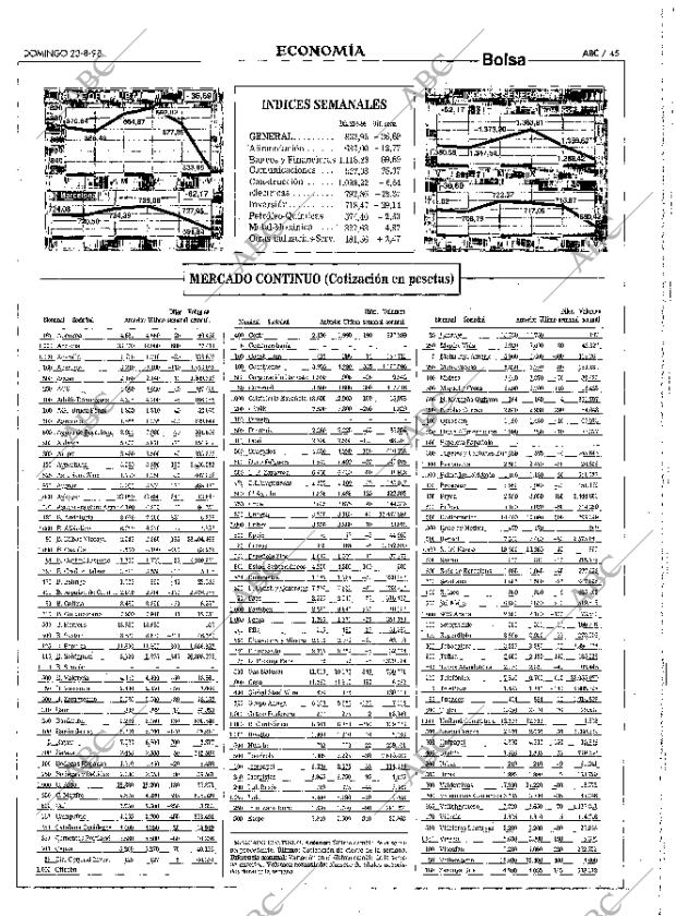 ABC MADRID 23-08-1998 página 45