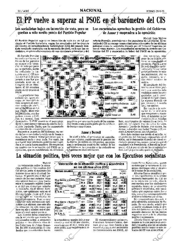 ABC MADRID 28-08-1998 página 22