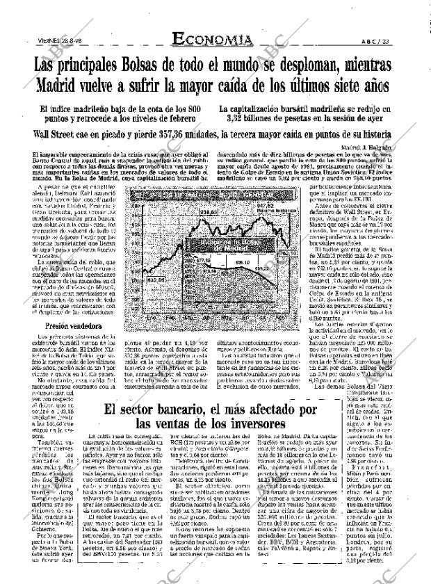 ABC MADRID 28-08-1998 página 33