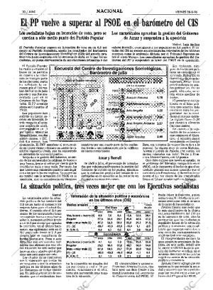 ABC SEVILLA 28-08-1998 página 20