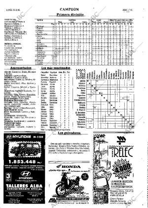 ABC SEVILLA 31-08-1998 página 59