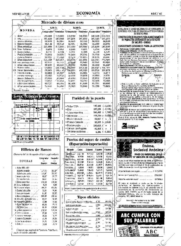 ABC MADRID 04-09-1998 página 45