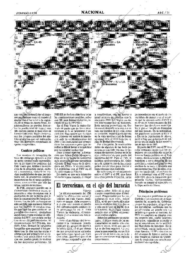 ABC MADRID 06-09-1998 página 31