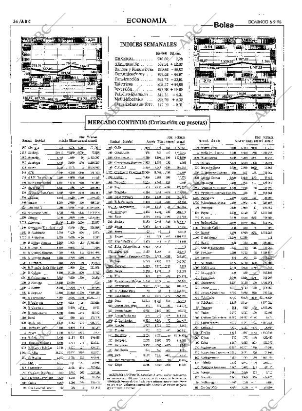 ABC MADRID 06-09-1998 página 56