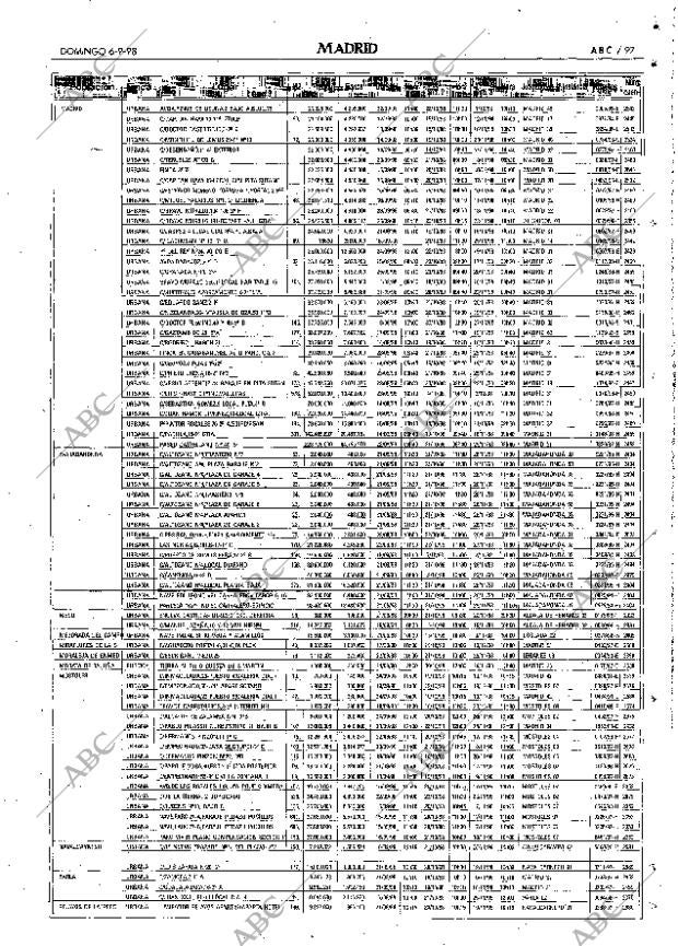 ABC MADRID 06-09-1998 página 97