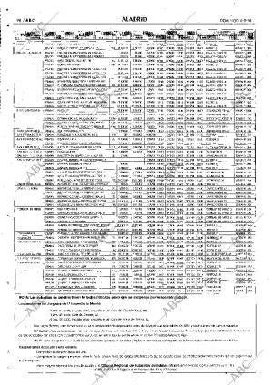 ABC MADRID 06-09-1998 página 98