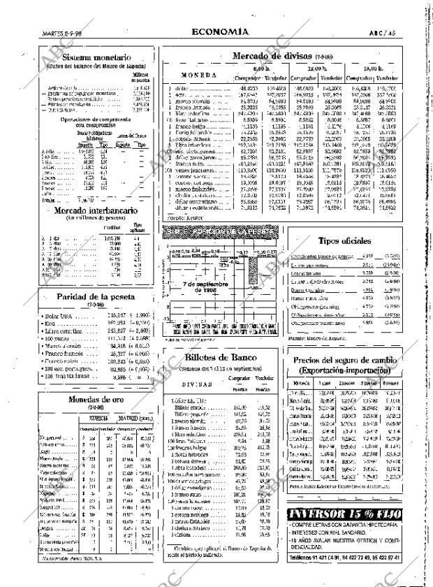 ABC MADRID 08-09-1998 página 45