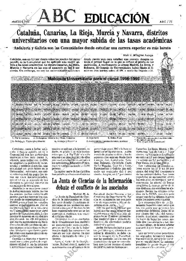 ABC MADRID 08-09-1998 página 75