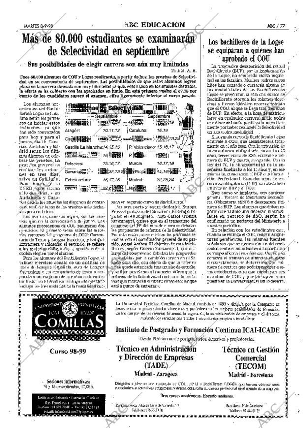 ABC MADRID 08-09-1998 página 77