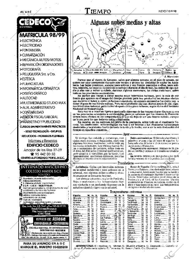 ABC SEVILLA 10-09-1998 página 48