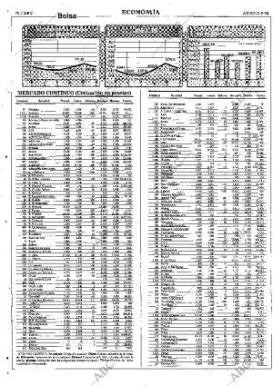 ABC SEVILLA 10-09-1998 página 70