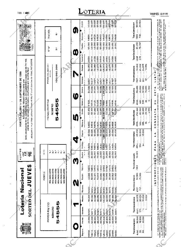 ABC MADRID 18-09-1998 página 130