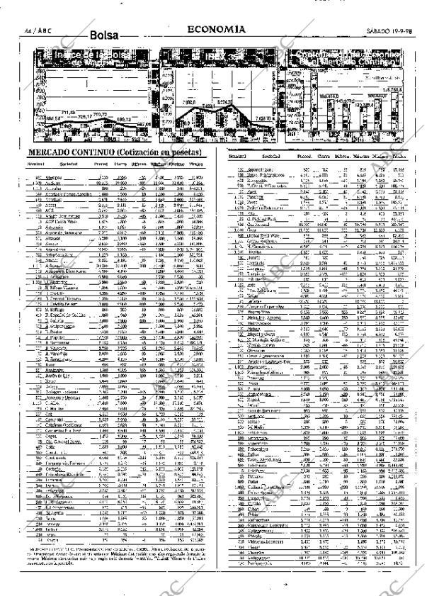 ABC MADRID 19-09-1998 página 44