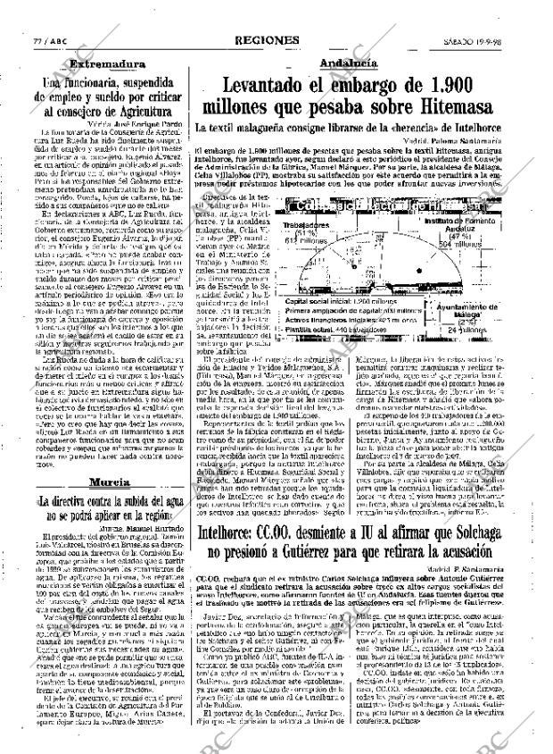 ABC MADRID 19-09-1998 página 72