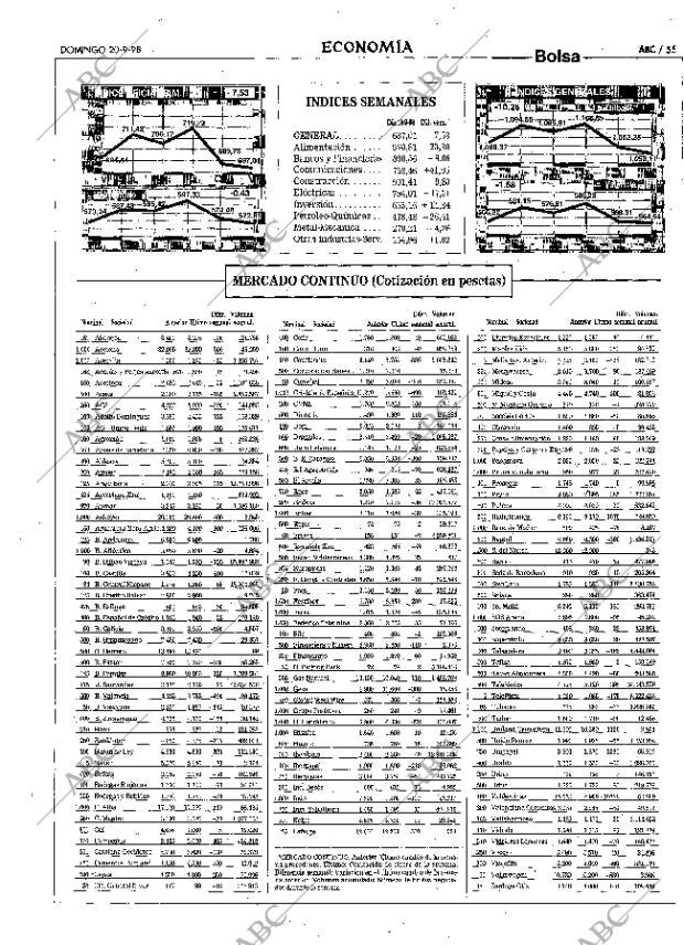 ABC MADRID 20-09-1998 página 55