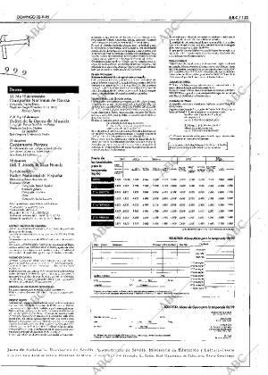 ABC SEVILLA 20-09-1998 página 133